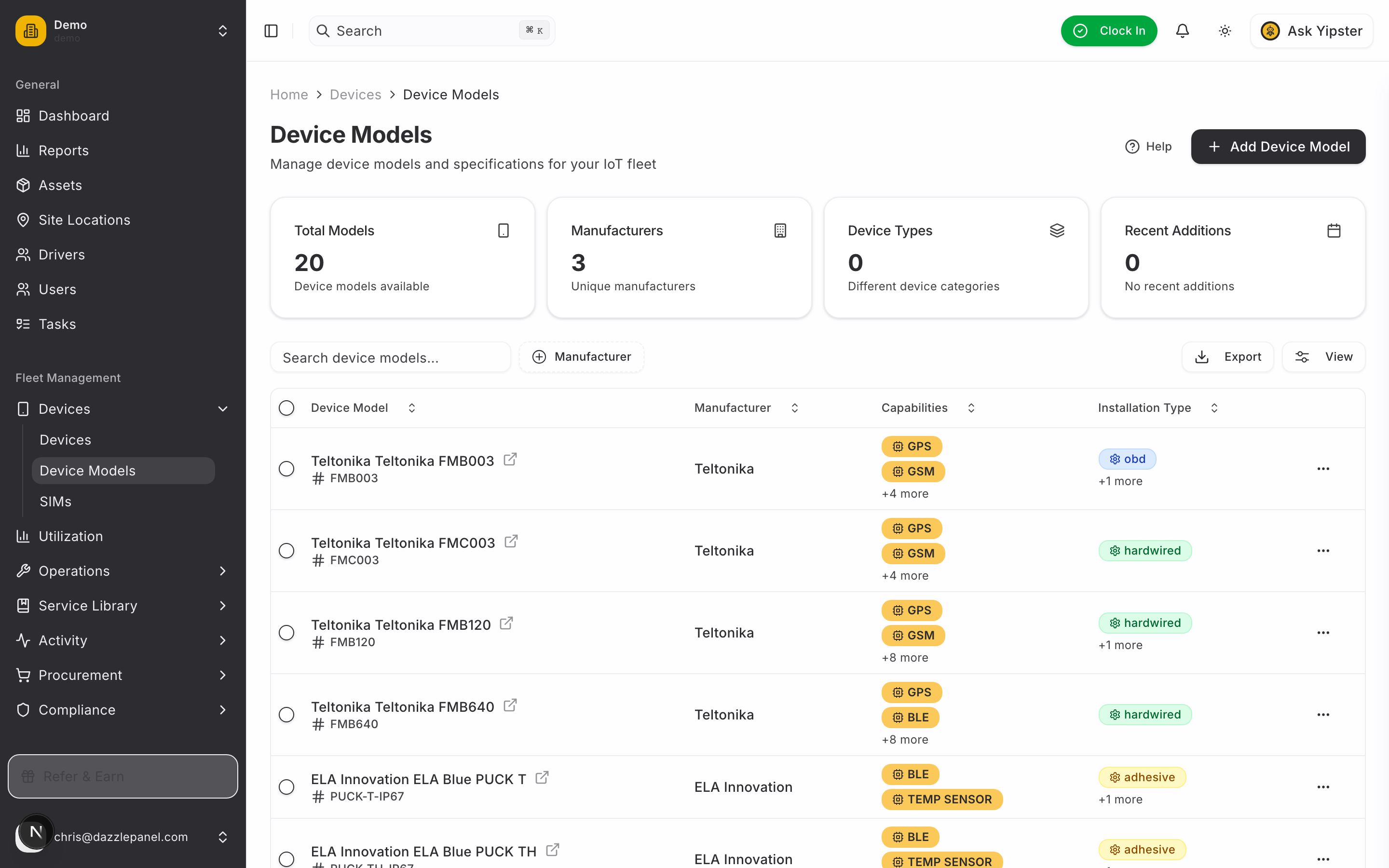 Device models - Desktop view