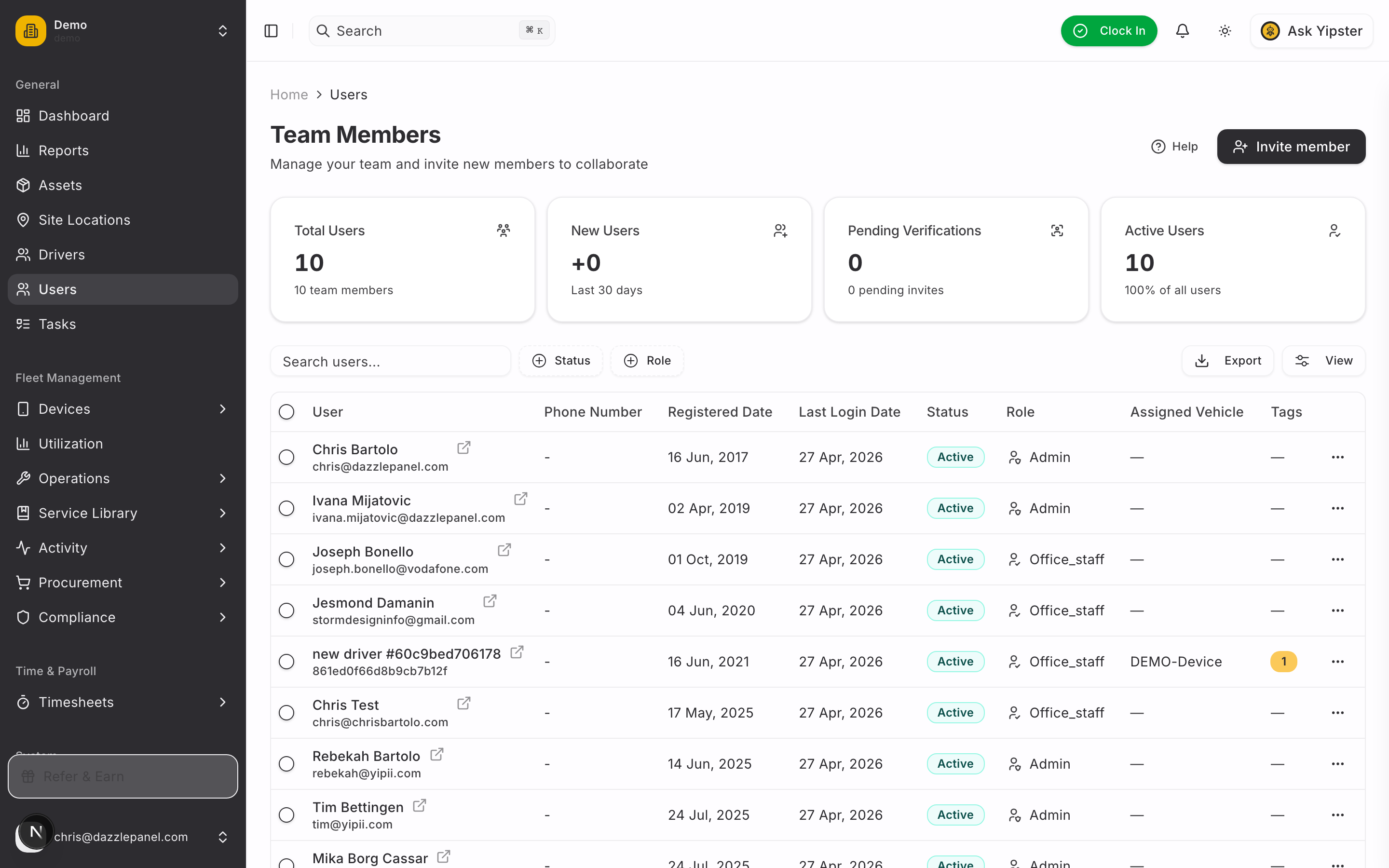 Users management - Desktop view