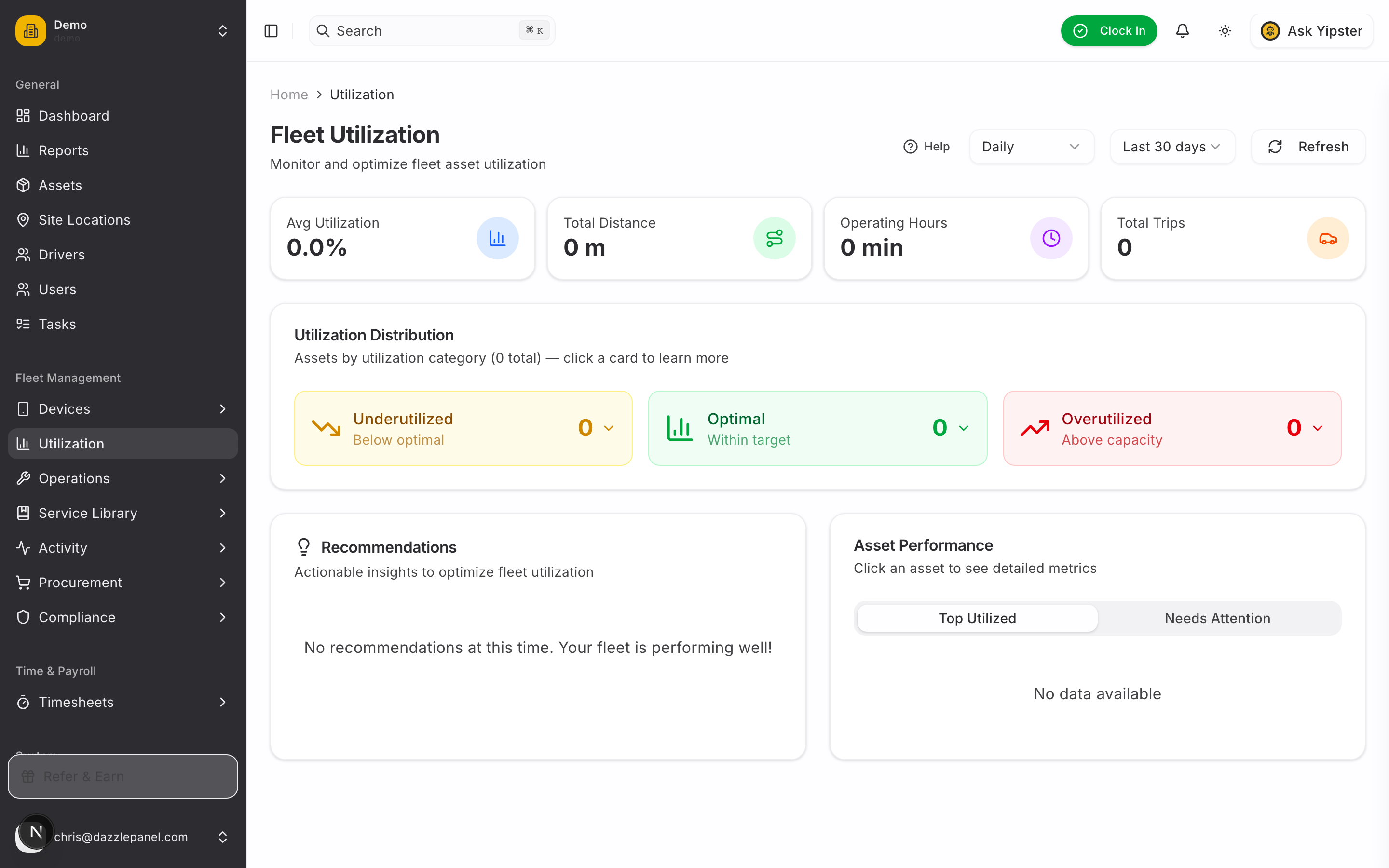 Utilization - Desktop view